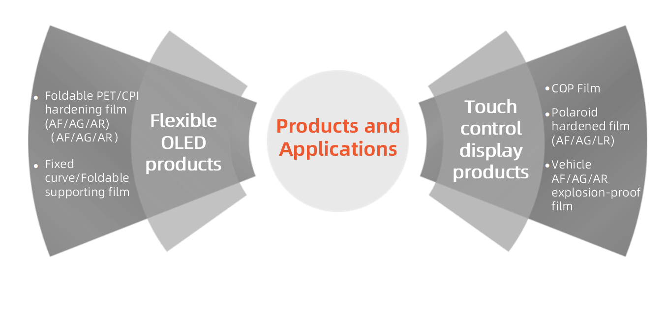企业微信截图_16859434393512.png 企业微信截图_16859434393512.png