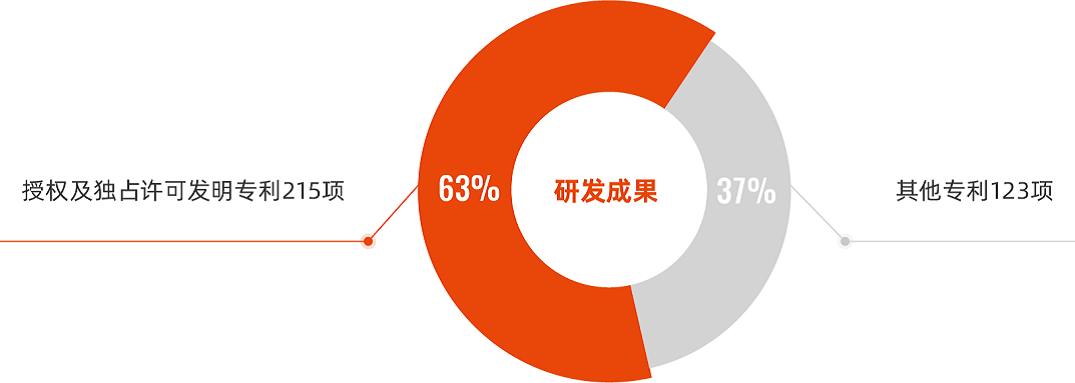 资源 117@4x-8.png 资源 117@4x-8.png